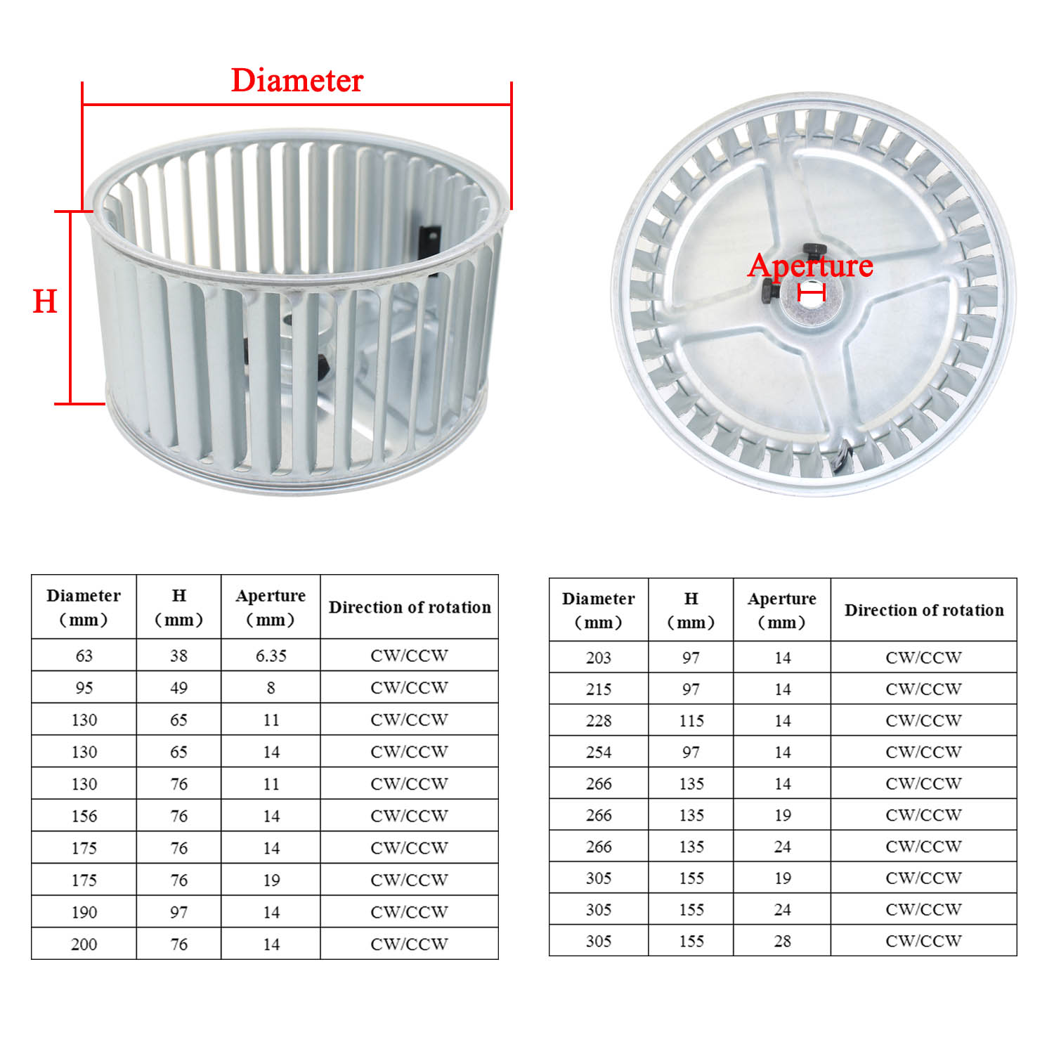 Fan Impeller shaft aluminum blower fan small blade wheel Multivane impeller Centrifugal Vane Motor Blades CW/CCW