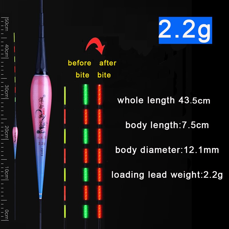 Slimme visdobbers, zwaartekrachtsensor, led-licht verandert wanneer vis aas, elektrische lichtgevende dobbers, composiet nano-visdobber: 2.2g
