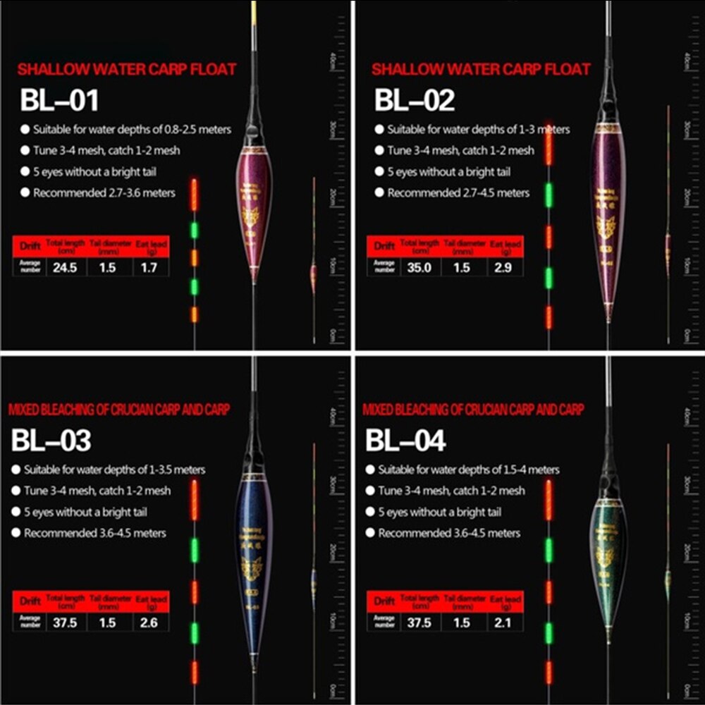 Fishing Float With Button Battery Night Luminous Light Stick Long Tail Electronic Buoy Strike LED Indicator Slip Drift Tube