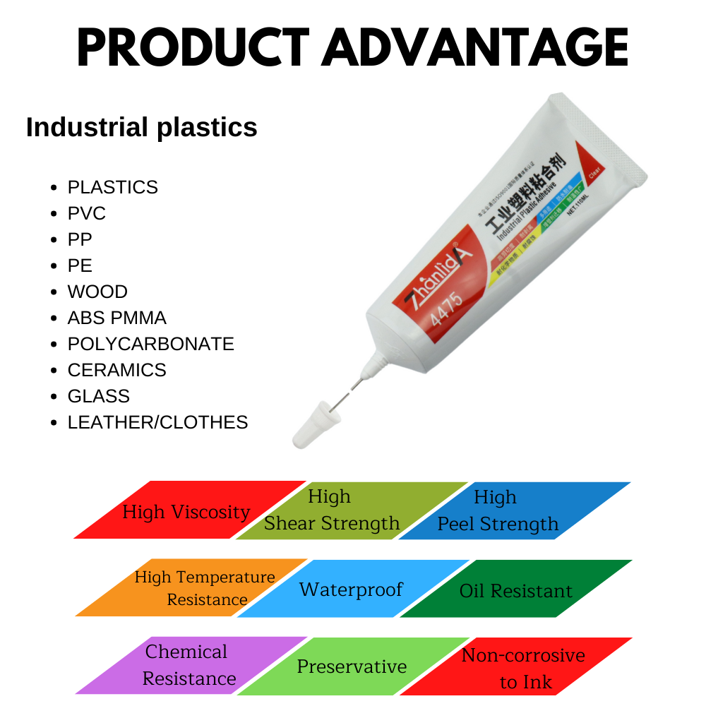 Industrial Plastics Glue Zhanlida 110ML Strong PP/Polycarbonate/PVC/PE/ABS Ceramic Leather Wood Transparent Plastic Adhesive