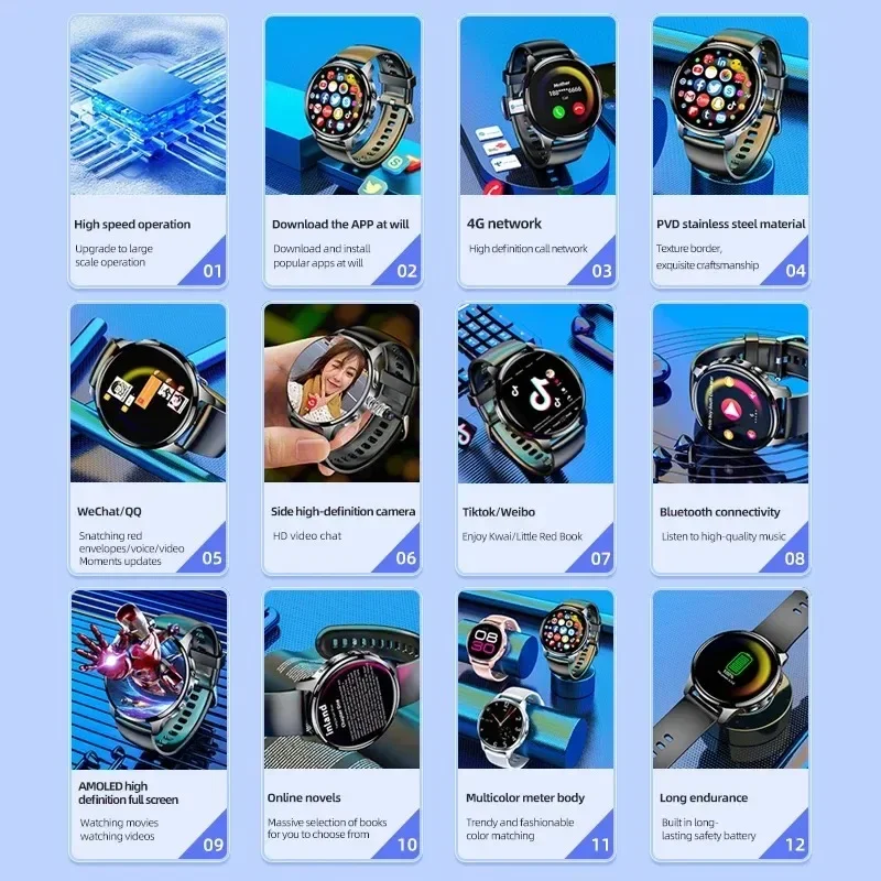 2025 P68 4G android zegarek Smartwatch Polskie menu 466*466 Amoled z 500W podwójny aparat fotograficzny serce GPS WIFI 4GB+128GB Bluetooth wskaźnik