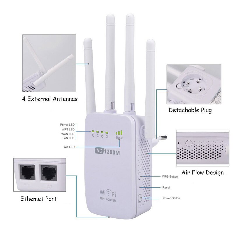 Répéteur wi-fi AC 1200/5G, 2.4 mb/s, routeur puissant sans fil, amplificateur de Signal Bridge, avec quatre antennes à Gain élevé, deux Ports RJ45