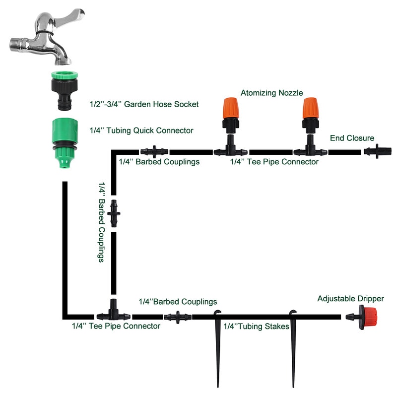 Kit de connecteur de goutte-à-goutte pour tuyau d'arrosage, arrosage automatique de 25M, Micro système d'irrigation goutte-à-goutte, Spray pour plantes