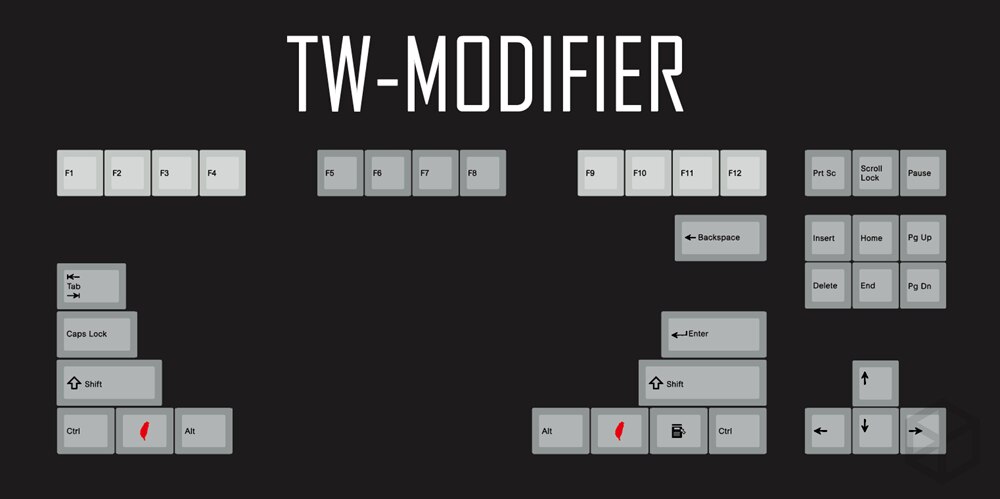 139 TaiWan pinyin Bopomofo font language black red Cherry profile Dye Sub Keycap PBT for gh60 xd60 xd84 tada68 87 104 108: TaiWan Modifier x1