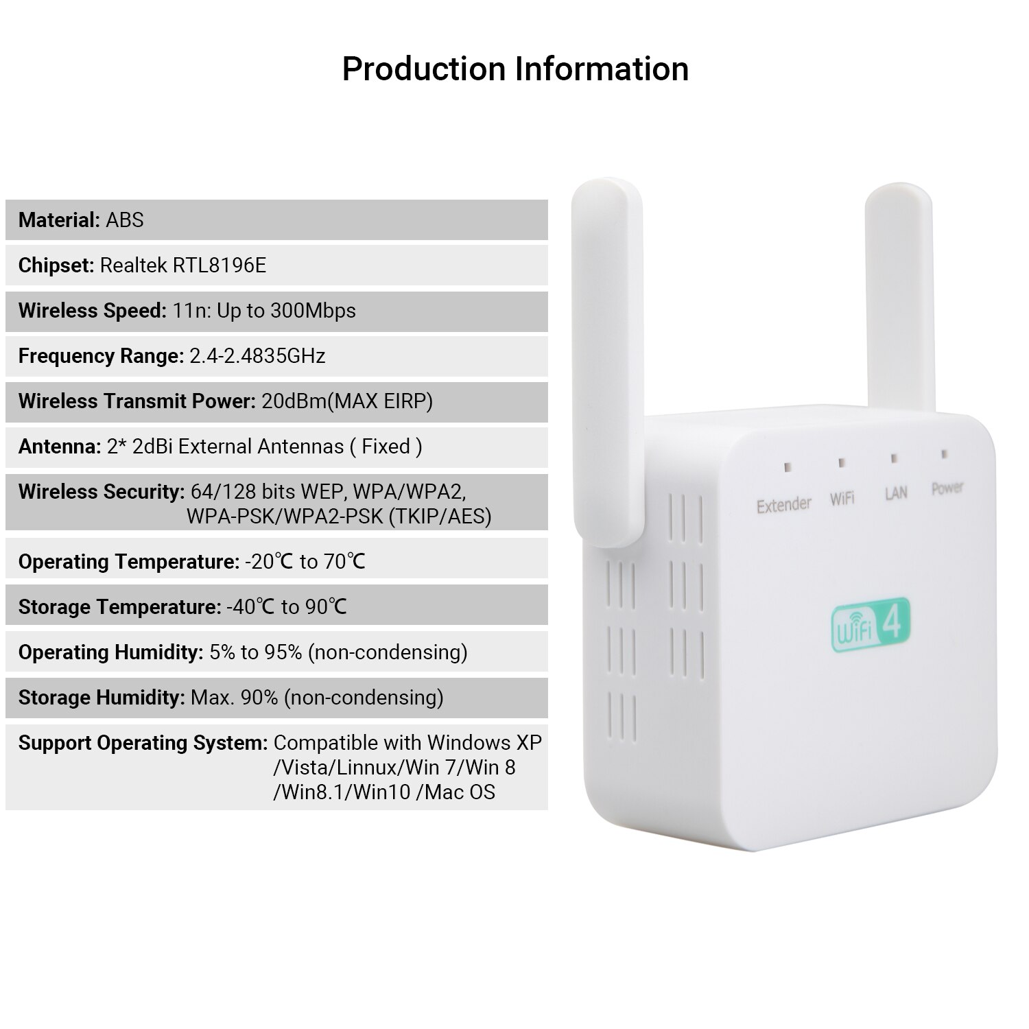 Wireless Repeater WiFi Internet Signal Enhancer Amplifier Booster WiFi Range Extender with Dual External Antennas 300Mbps