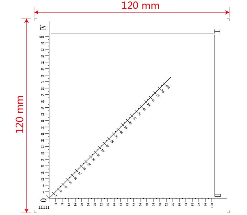 Punt Lijn Gauge Film Zachte Heerser Gebied Stain Vergelijking Kaart Zeer Transparant Huisdier Heerser Voor Fabriek Qc Benchmark Test: 11