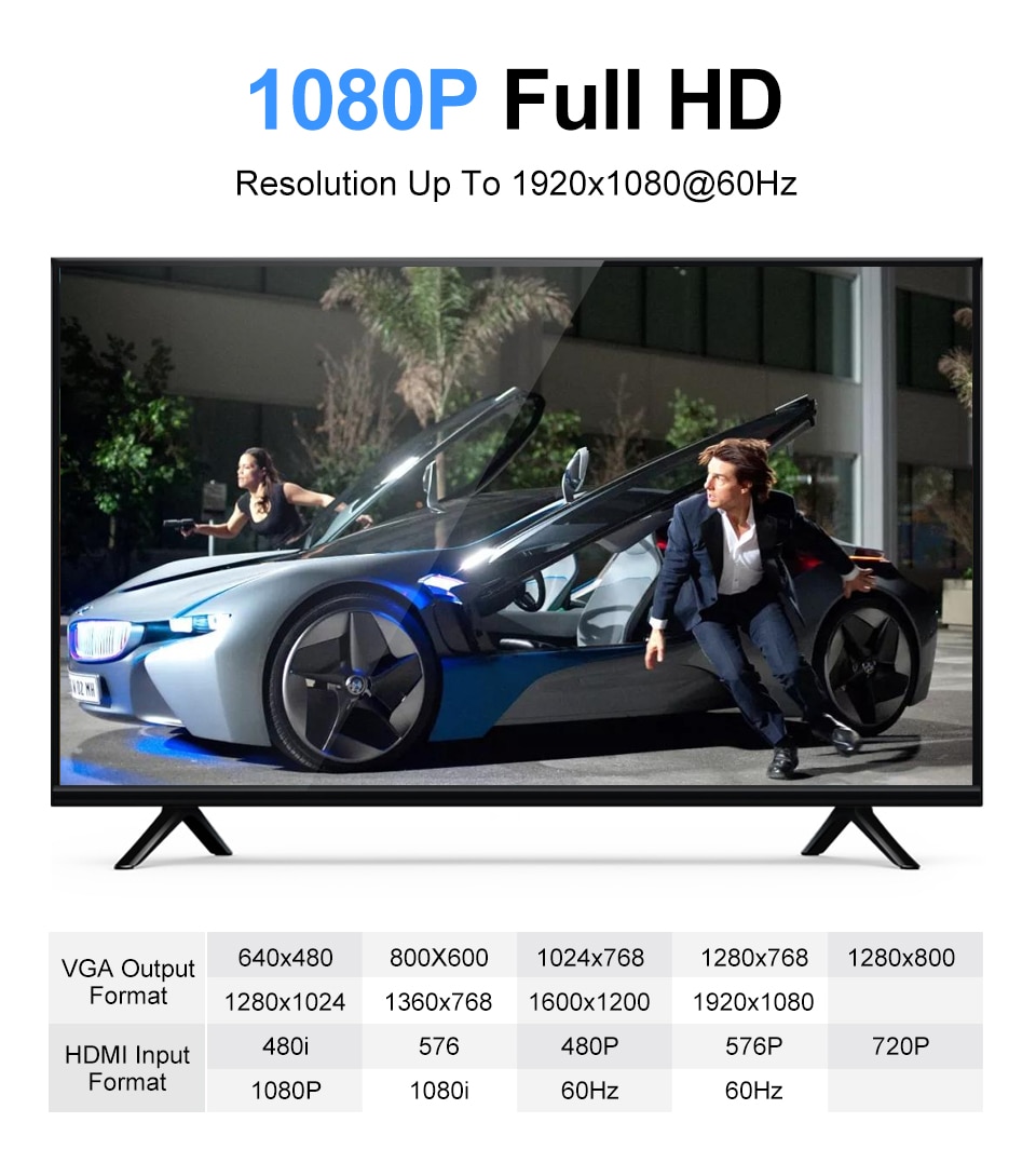 Hdmi Naar Vga Kabel Hdmi-Vga Adapter 1080P Extensor Mini Hdmi Naar Vga Converter Met Audio Kabel Hdmi 2.0 Draad Voor Tv Box PS4