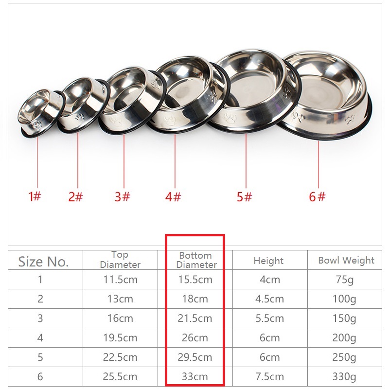 Automatische Voerbak Honden Yumshare Dual Hopper Met Camera