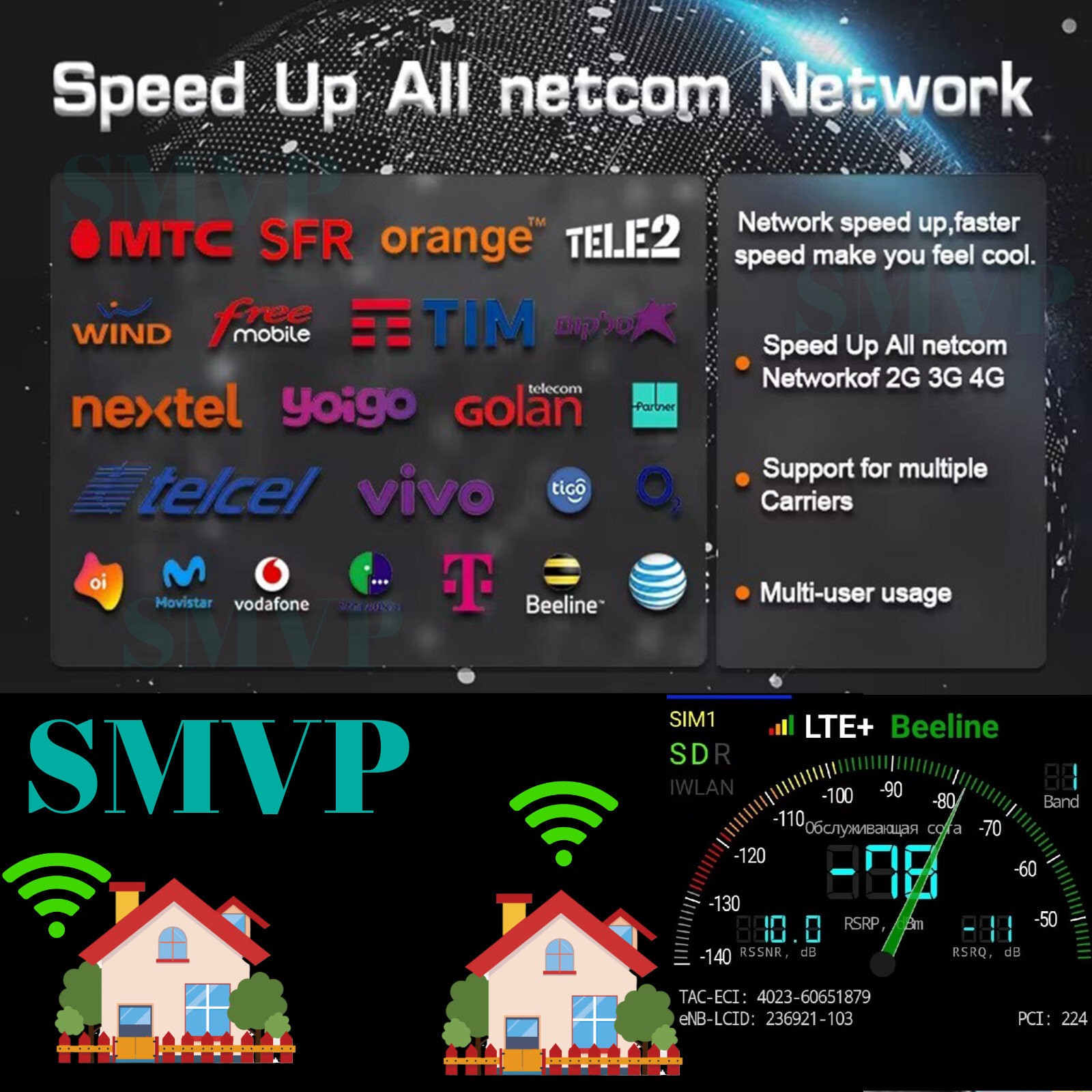 SMVP 4G Wzmacniacz sygnału Zestaw wzmacniacza GSM 2G 3G 4G 800 900 LTE 1800 2100 MHz Wzmacniacz sygnału telefonu komórkowego Wzmacniacz sieciowy