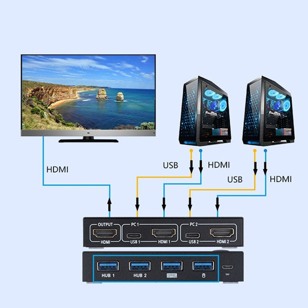 2 in 1 ut 4k usb hdmi kvm switch box för 2 pc delning tangentbord mus skrivare plug paly video display usb swltch splitter