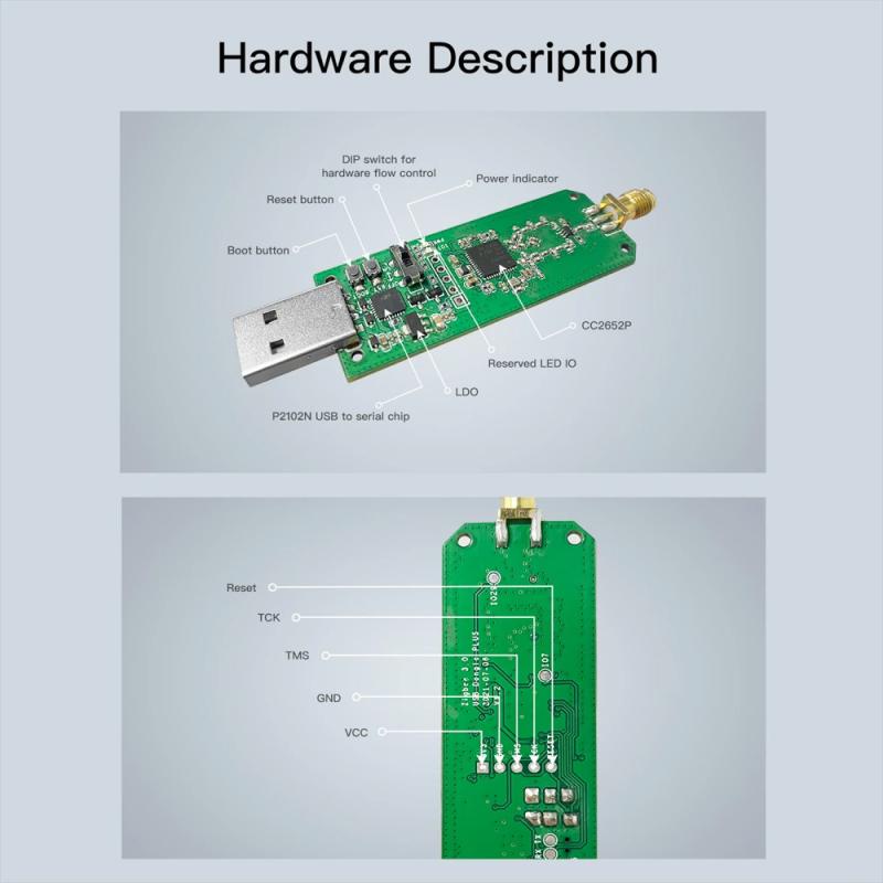 Sonoff Zb Dongle-P Usb Dongle Plus Zigbee 3.0 Draadloze Zigbee Gateway Analyzer Zigbee2MQTT Usb Interface Capture Met Antenne