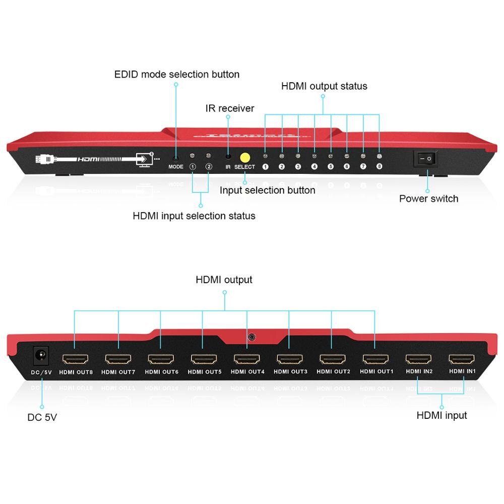 Tesmart 2 In 8 Out Hdmi Switch Splitter 2X8 Met Ir Afstandsbediening Ver1.4 Dual Display Resolutie Tot 4K(3840*2160) 1080P 3D