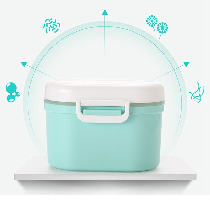 Boîte de lait en poudre Portable sur bébé grande capacité lait en poudre réservoir de stockage bébé emballé lait en poudre Portable boîte scellée