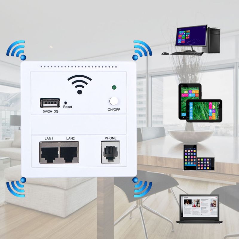 86 Type In-wall AP Repeater WiFi Wall Socket Router Access Point Wireless Wall AP RJ45 PoE WiFi Extender USB Charging