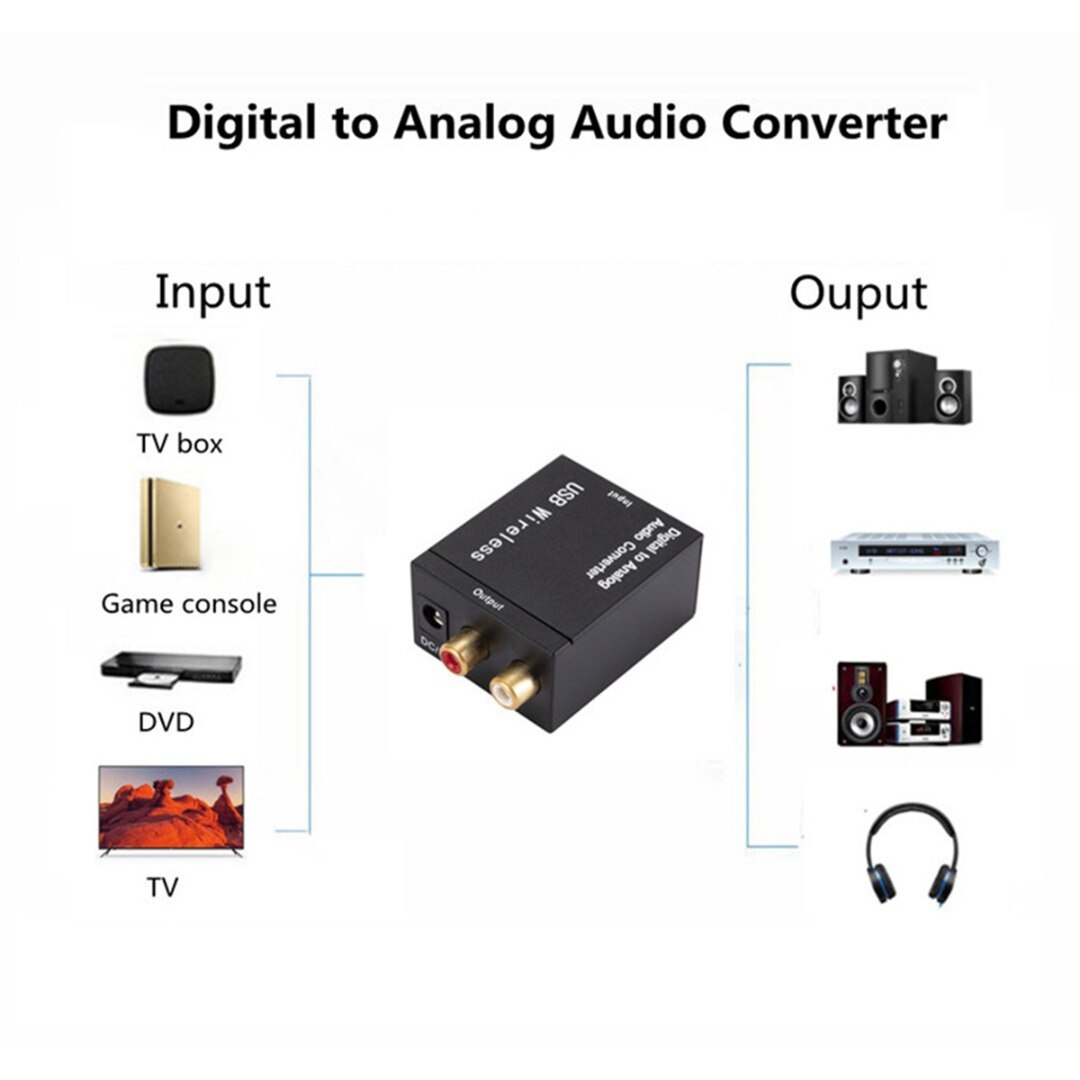 Convertitore Audio Digitale Ottico O Spdif Analogico Stereo Presa Cuffie 3,5 Mm