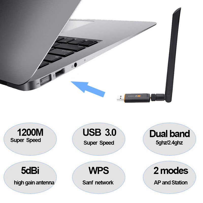 kebidu 1200Mbps USB 3.0 Wireless Wifi Adapter Super speed Network Card RTL8812 Dual Band with AC Antenna For Laptop Desktop