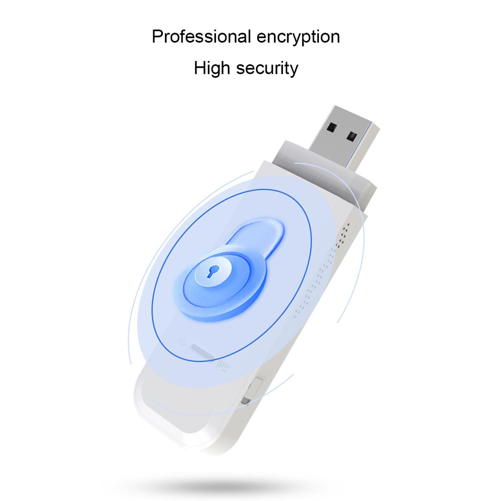 1 Piece 4G WiFi Router Wireless Modem USB US Version Portable ABS for Laptop