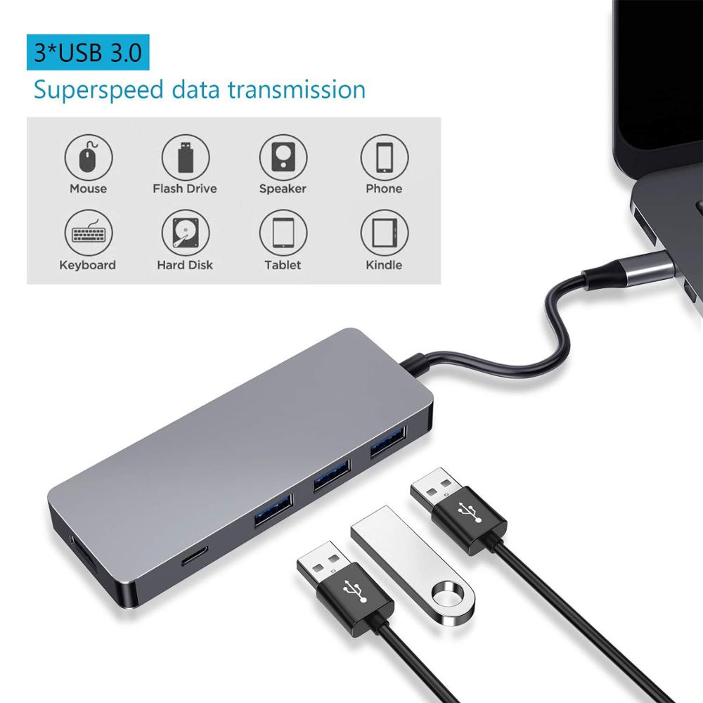 Irealthink USB3.1 Type C Usb C Hub Hdmi Adapter Pro Dock Splitter Usb Hub Usb C Pd Opladen Voor Iphone 11 Pro/11 Pro Max