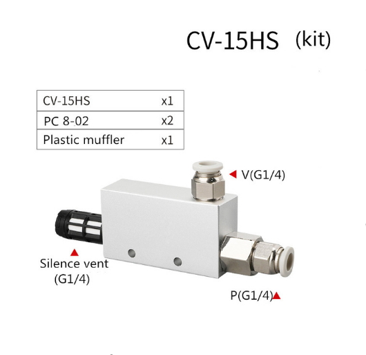 Vacuum ejector Generator Air Exhaust Ejector Pneumatic ACV CV-10 15 20 valve Negative Control Valve wyrzutnik prozniowy: 15 w 8 Fitting