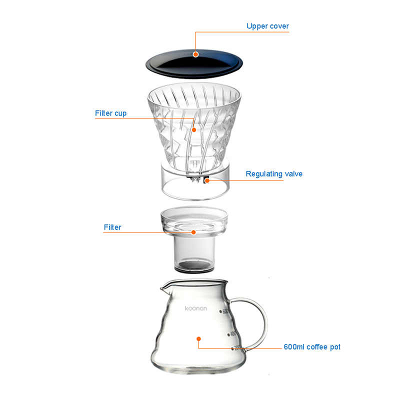 Water Drip Coffee Machine Reusable Filter Tools Glass Espresso Coffee Dripper Pot Ice Cold Brew Coffee Maker BDH-04
