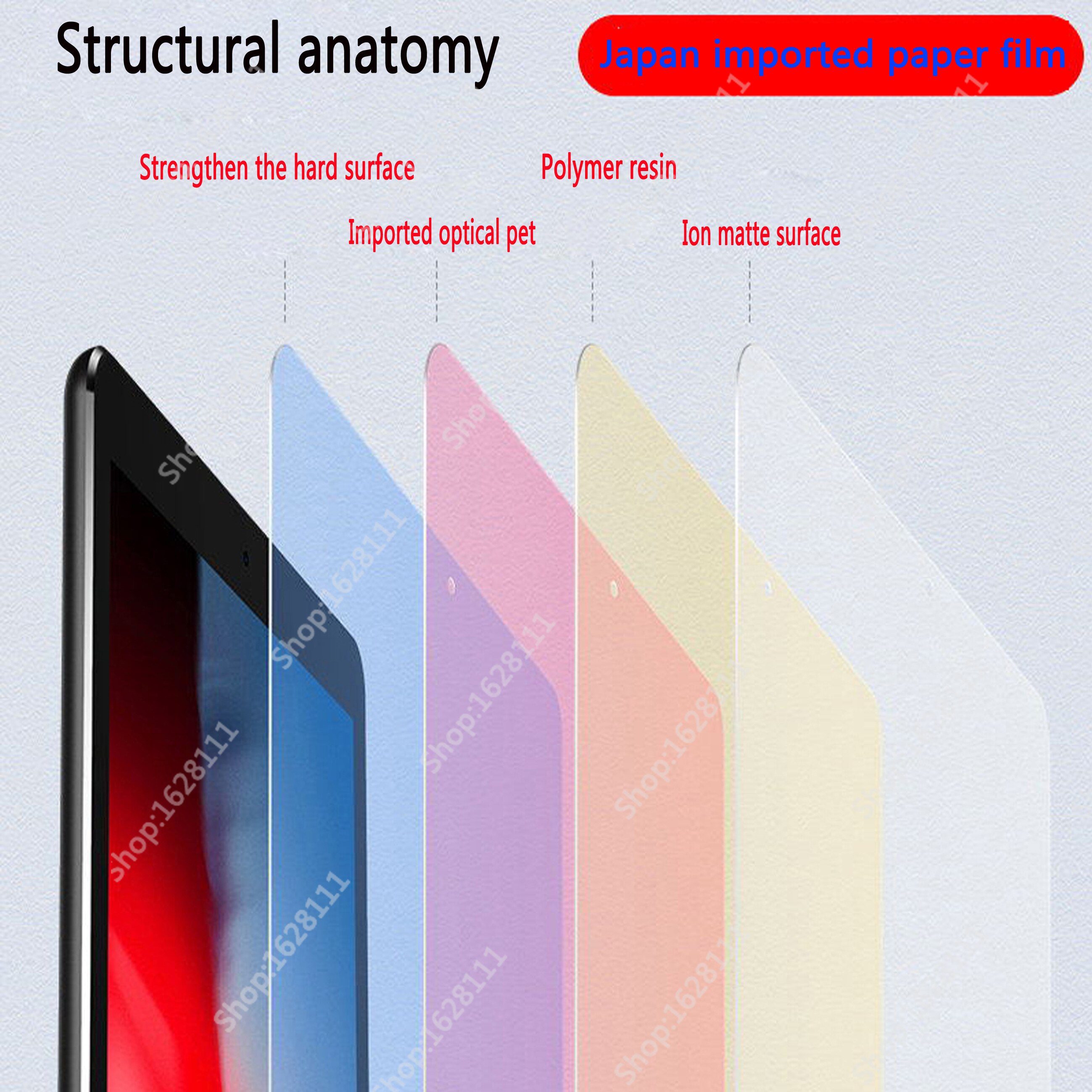 For iPad mini Air 4 3 2 10.9 10.2 Pro 9.7 10.5 11 12.9 inch Matte PET Anti Glare Painting Paper Screen Protector Like Film