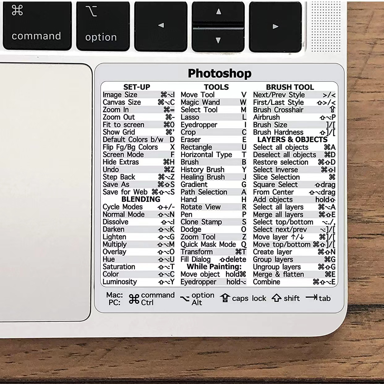 Pikanäppäintarra apple mac os -järjestelmään, pikanäppäintarra 13-16 tuuman macbook pro 13 / air 13 windows -kämmentukeen: Armeijan vihreä