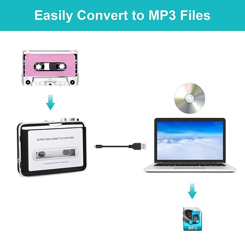 Cassette Te MP3 Converter, Digitale Bestanden Geschikt Voor Laptops En Macs Met Hoofdtelefoon, van Tape Om Mp3 (Zwart)