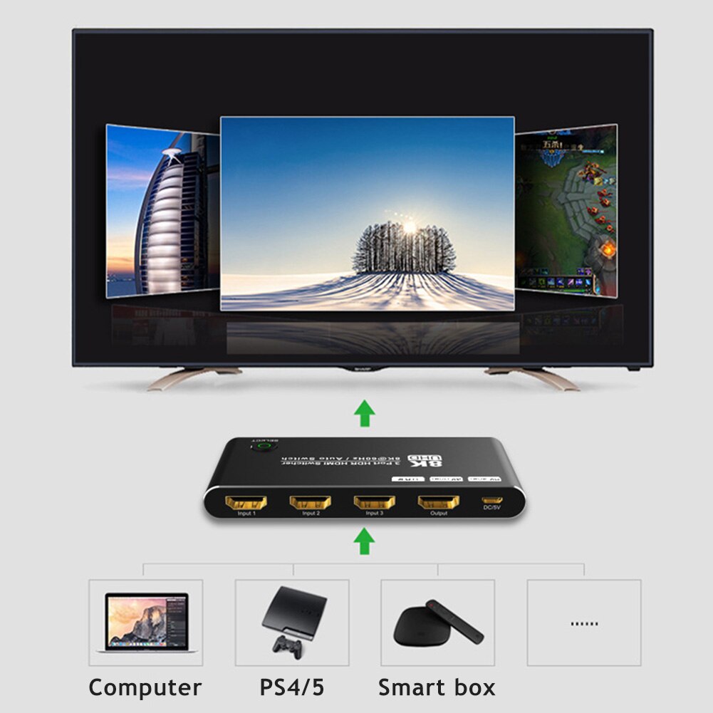 HDMI-compatible Switcher 3-port 8K 60Hz 3-in-1-out Video Cable Splitter for connecting multiple devices to TV/monitor