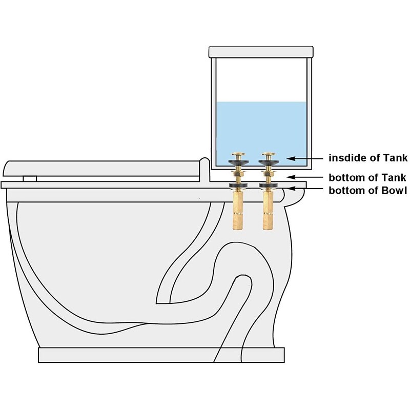 2 Pieces Toilet Tank to Bowl Bolt Kit, Heavy Duty Toilet Bolts for Toilet Tank Repair, with Solid Brass, Extra Long Nuts