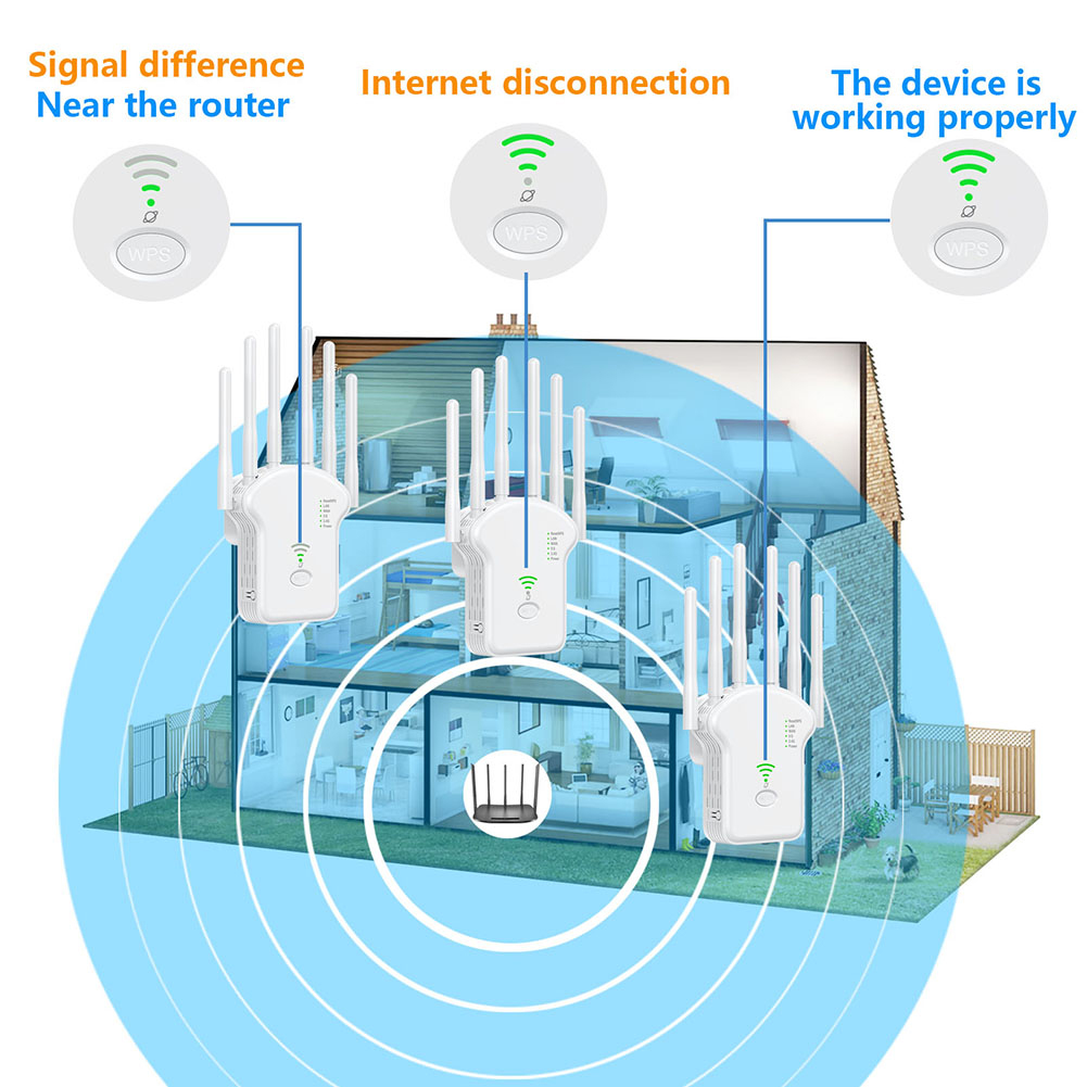 1200 Mb/s 5GHz wzmacniacz sygnału WiFi bezprzewodowe wzmacniacz sygnału WiFi dwuzakresowe 2.4G 5G wzmacniacz sygnału wi-fi 6 antena wzmacniacz sieci Router WPS