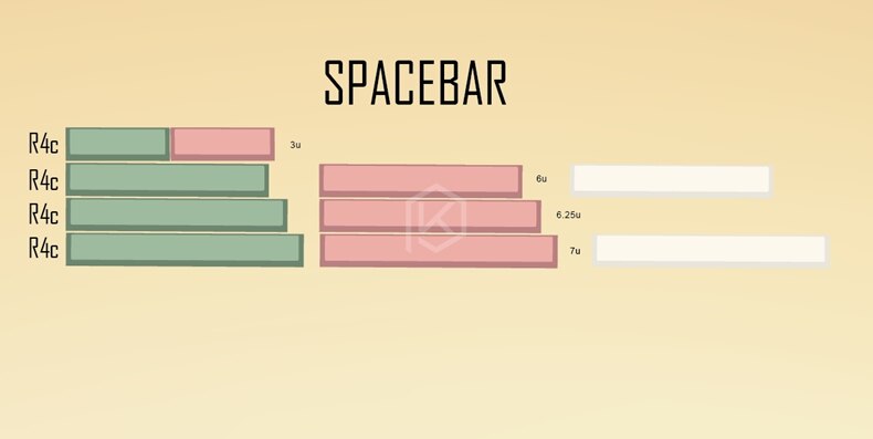 9009 colorway 169 Cherry profile Dye Sub Keycap Set thick PBT plastic keyboard gh60 xd60 xd84 cospad tada68 rs96 zz96 87 104 660: 9009-Spacebar x1