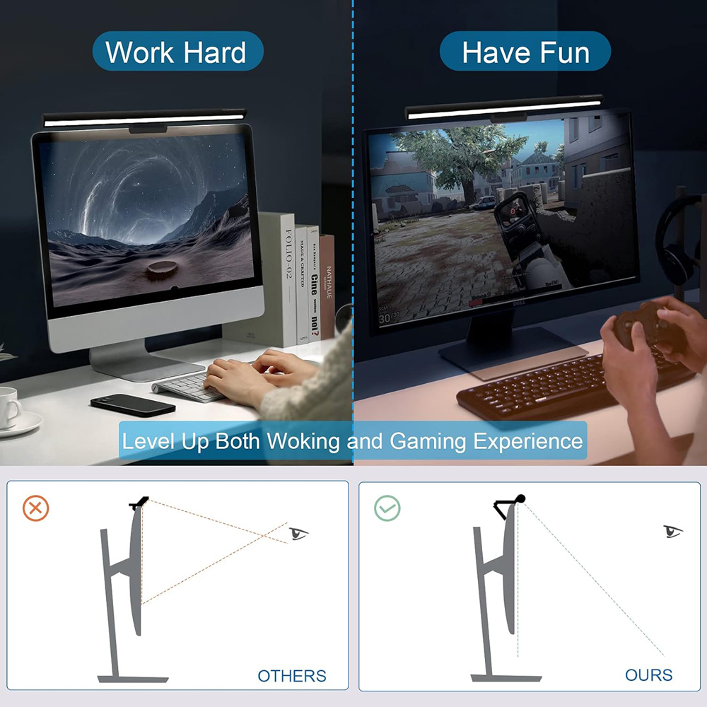 Luce a Clip per schermo del Computer luce asimmetrica per dormitorio protezione per gli occhi Computer Desktop Monitor per Laptop schermo a sospensione