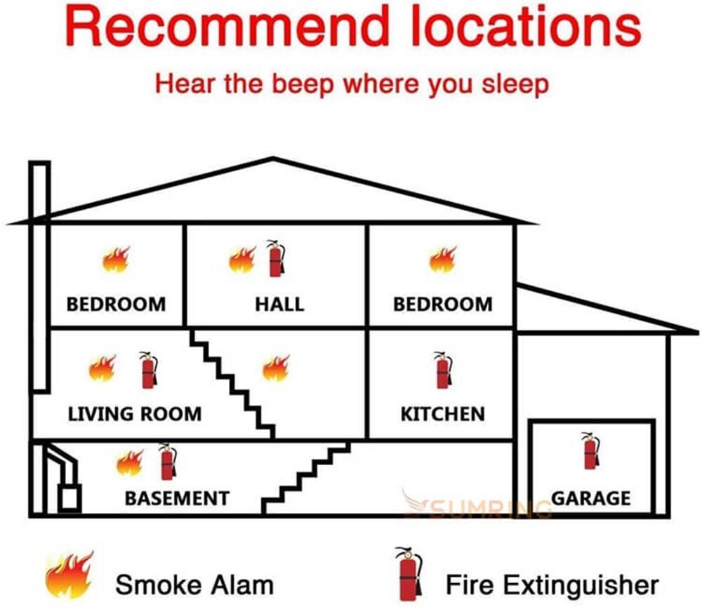 Interconnected Fire Smoke Alarms 433mhz With DC3V Battery Included Smoke Detectors 10 Years For Your Life Safe