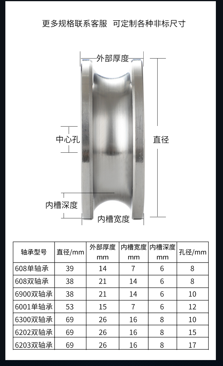 Miniature 45 steel U-shaped pulley Lifting bearing Small pulley Track wheel Crane Wire rope Miniature pulley