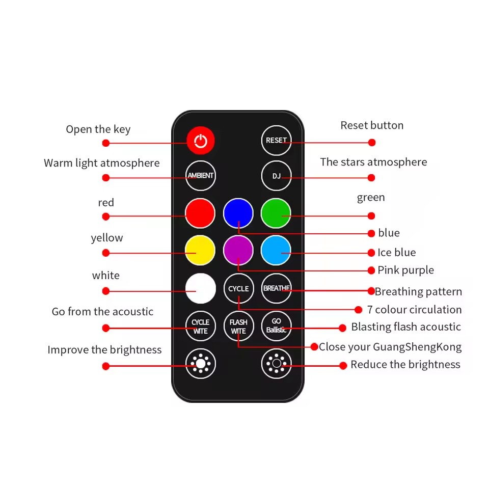 Lámpara LED de ambiente para coche, Control inalámbrico por voz, luz de estrella de techo RGB, carga USB, luces ambientales decorativas para Interior de coche