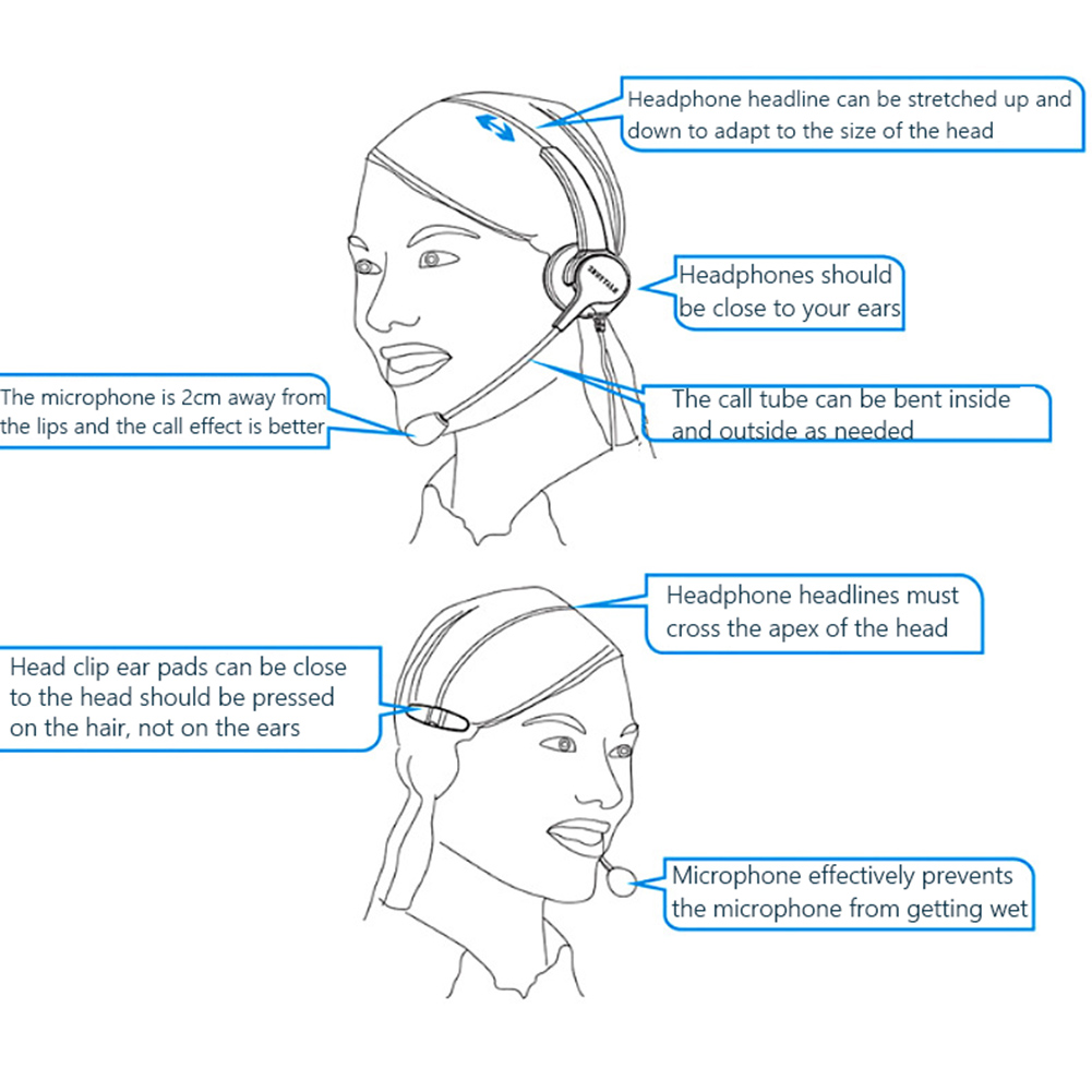 Auriculares para centro de llamadas compatibles con Bluetooth, auriculares inalámbricos manos libres con micrófono y cancelación de ruido para centro de llamadas