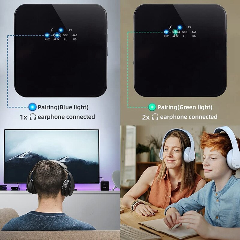 Bluetooth 5.0 Audio Transmitter Receiver AptX HD LL Low Latency CSR8675 Wireless Adapter RCA SPDIF 3.5mm Aux Jack for PC