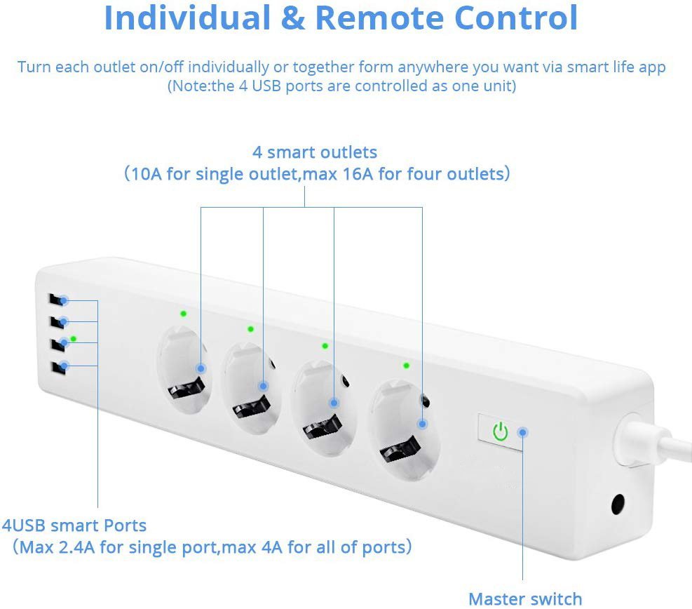 Wifi Smart Power Strip 4 EU Outlets Plug with 4 USBCharging Port Timing App Voice Control Work with Alexa Google Home Assistant