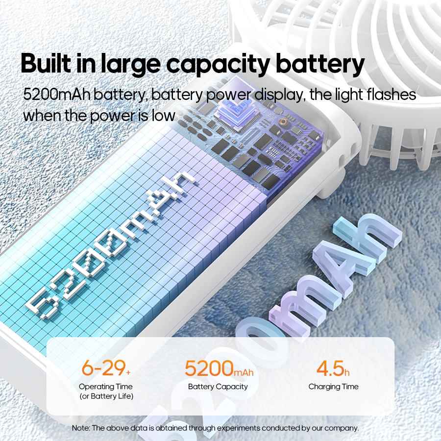 ventilador de mano multifuncional, ventilador eléctrico de refrigeración recargable de 5200mAh, ventilador de escritorio plegable de 4 velocidades con banco de energía de doble cable