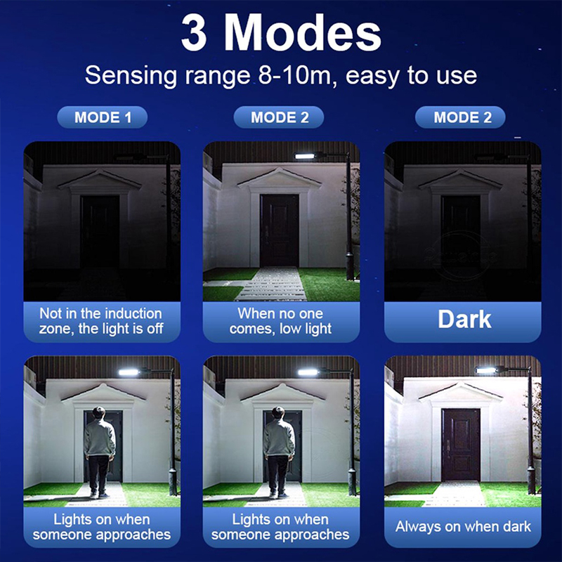 600000 Lumen LED-licht op zonne-energie Buitenverlichting 990 LED-tuinverlichting Grote zonnepaneellampen Waterdichte bewegingssensor-straatverlichting