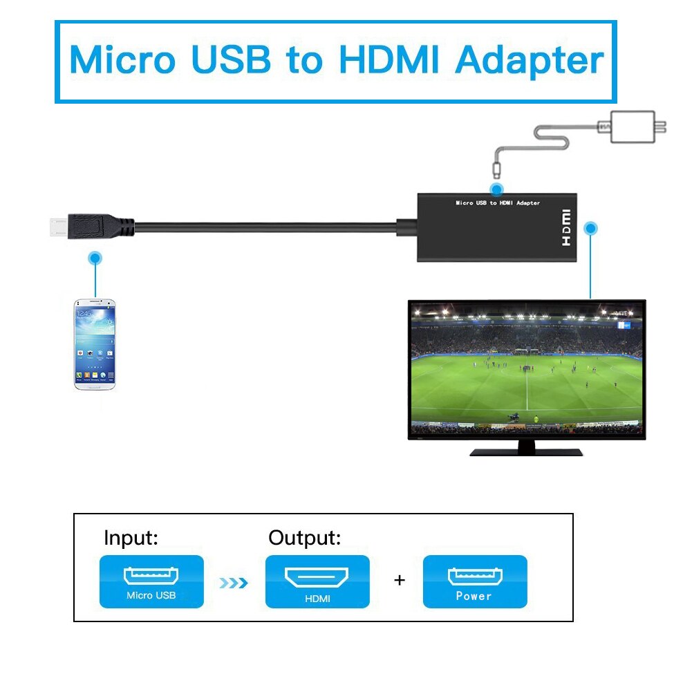 kebidu Kabel przejściowy z mikro USB na HDMI z męskiego na żeński szybki adapter HDTV do telefonu komórkowego Hurtownia telefonów komórkowych