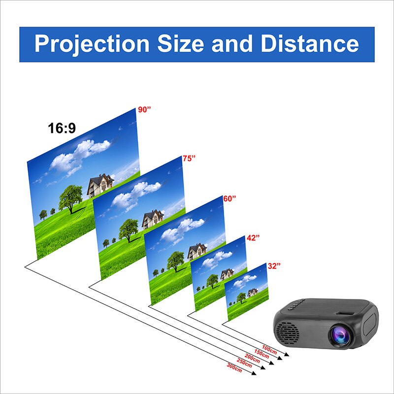 HD 1080P LED Projector Portable Mini Home Theater Cinema Lightweight USB AV HDMI @M23