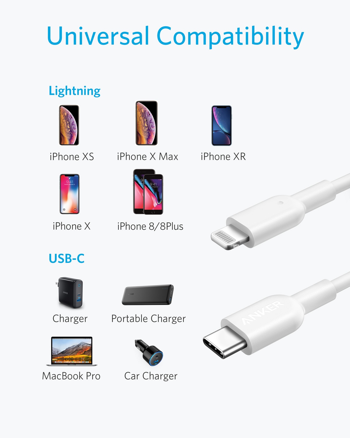 Anker usb-laddningskabel för iphone 12/13 typ c till lightning-kabel powerline ii för iphone 11 snabbladdningskabel usb-datakabel