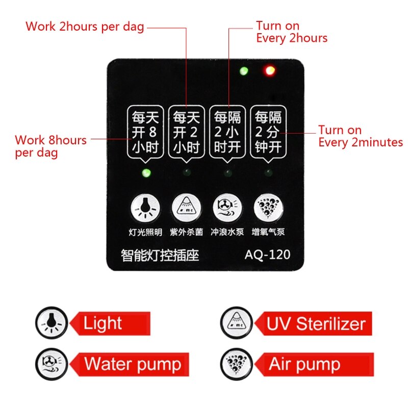 Aquarium Smart Tijdschakelaar Socket Fish Tank Light Controller Dimmer Modulator 449C
