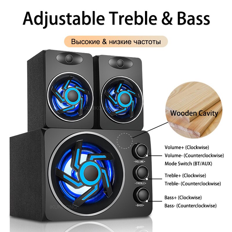 LED Computer Speaker 4D Surround Sound Mini Subwoofer Music Speaker for Laptop Notebook PC Phone Stereo Bluetooth Loudspeaker