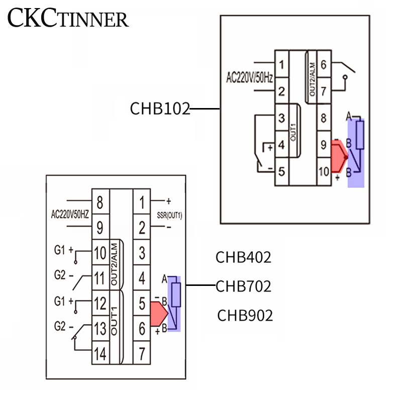 Dual Output SSR+Relay CHB402 CHB702 CHB902 Thermostat Digital Display Intelligent Universal Input Temperature Controller 220V