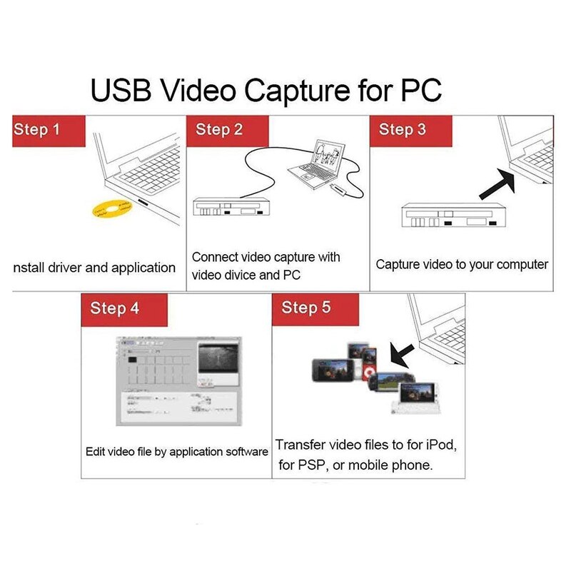 Fácil de Video USB 2,0 TV DVD VHS DVR captura VHS adaptador o tarjeta de captura para Windows