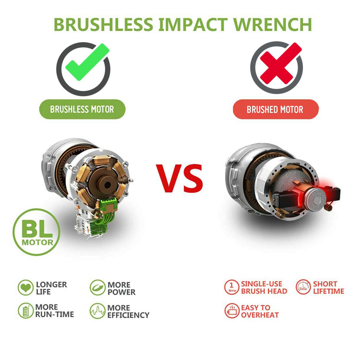 18V 350N.m Brushless Impact Wrench Cordless Electric Wrench Power Tool Torque Rechargeable For 18V Makita Battery DTW285Z