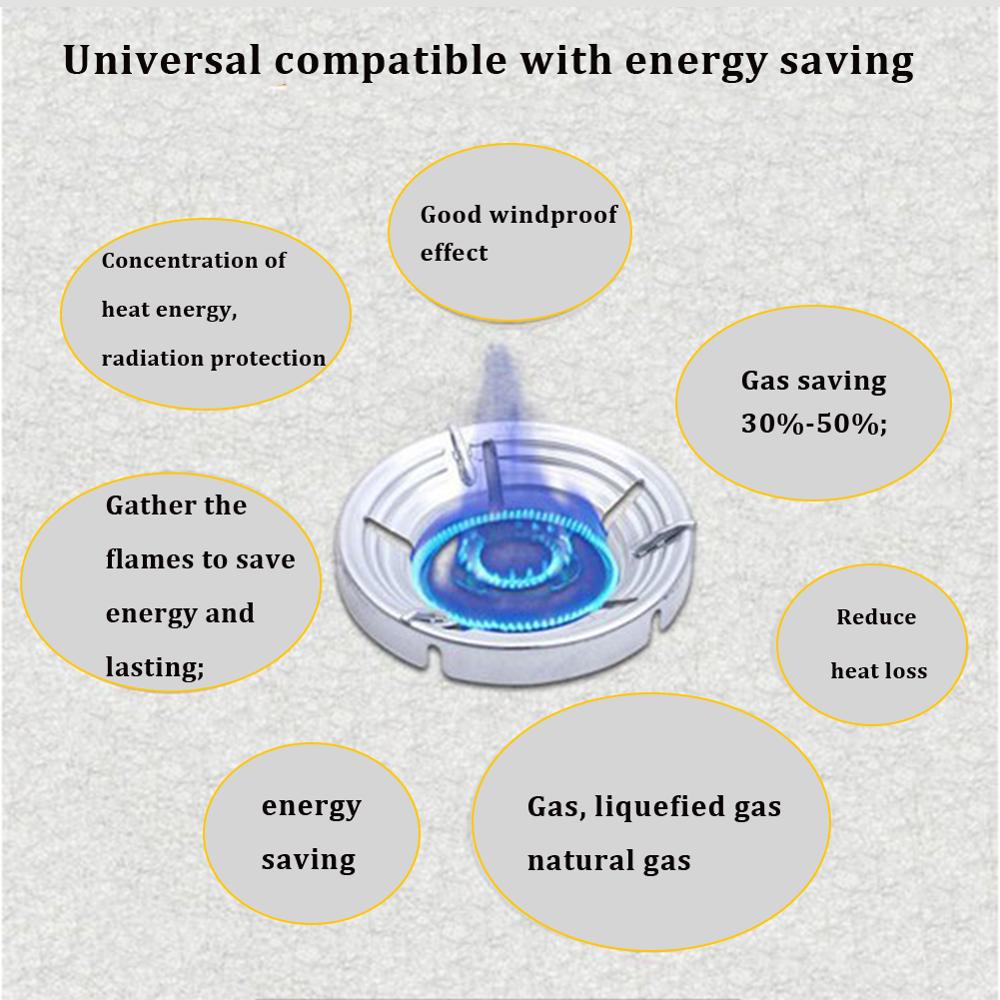 Gas Stove, Gas Hood, Heat Shield, For Most Gas Stove,Five Openings / Four Openings / Eight Openings