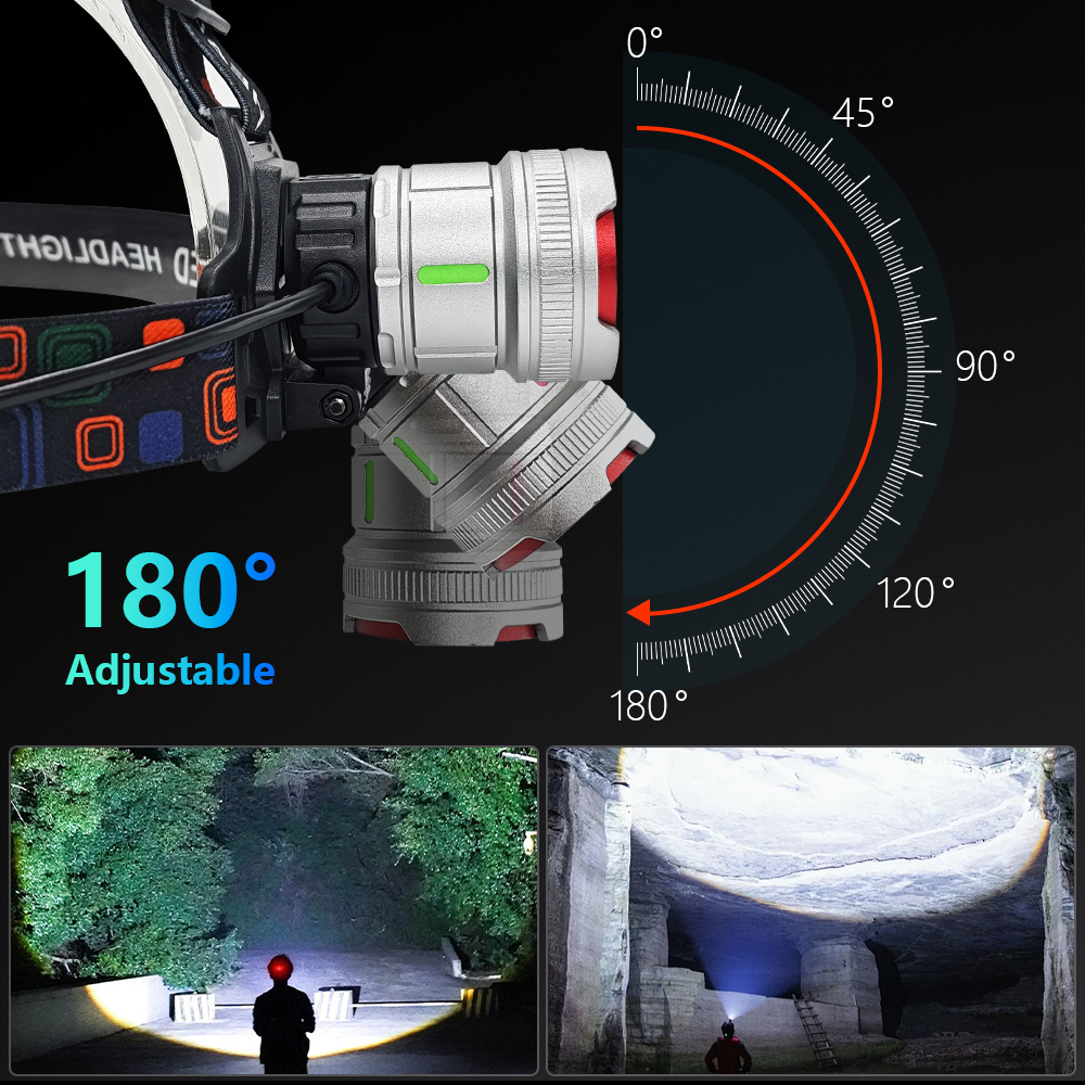 300000lm højtydende sensorer pandelamper bærbar genopladelig pandelampe led-hovedlommelygte 18650 batterier pandelampe camping vandreture